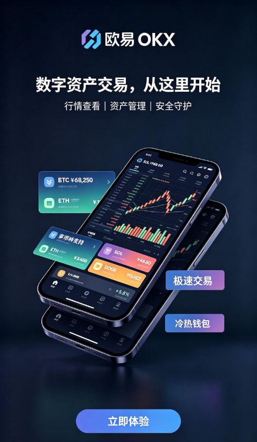 欧交易所app官网登录行情操作